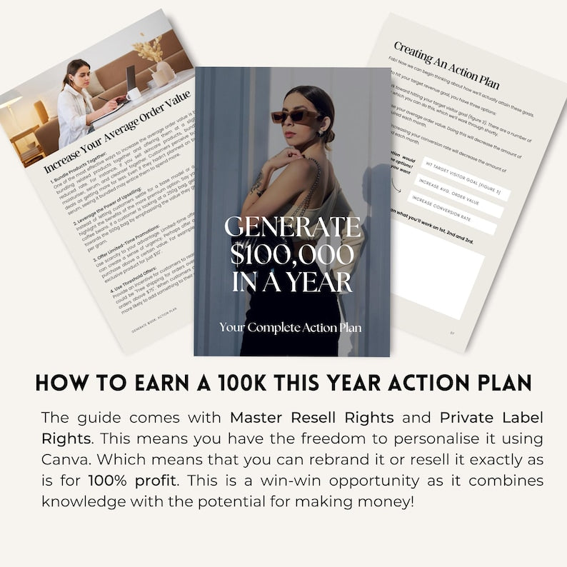 Make Money Online: Passive Income eBook | PLR Digital Products |