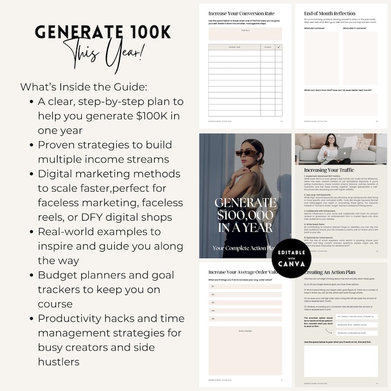 Make Money Online: Passive Income eBook | PLR Digital Products |